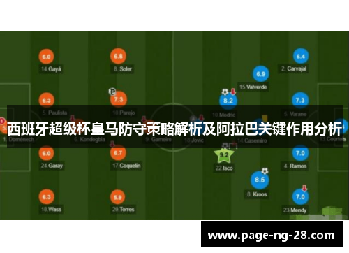 西班牙超级杯皇马防守策略解析及阿拉巴关键作用分析