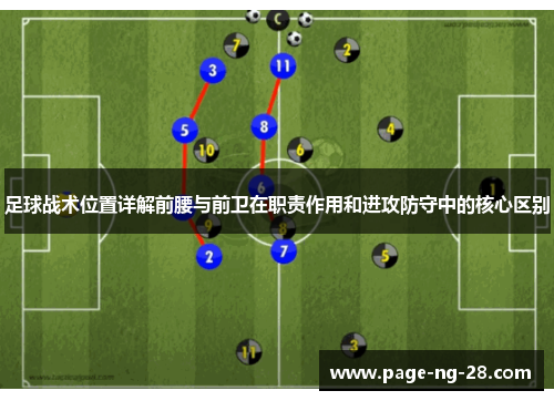 足球战术位置详解前腰与前卫在职责作用和进攻防守中的核心区别