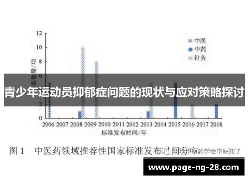 青少年运动员抑郁症问题的现状与应对策略探讨