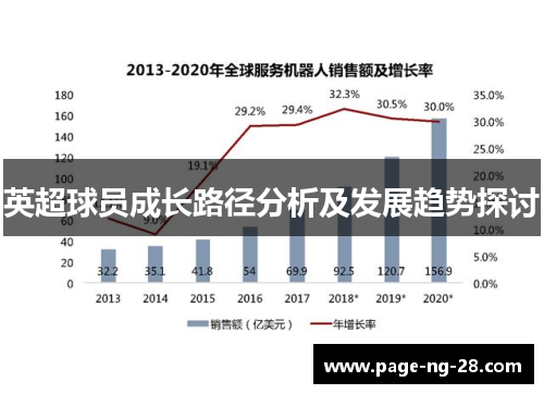 英超球员成长路径分析及发展趋势探讨