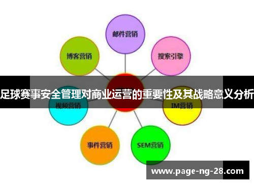 足球赛事安全管理对商业运营的重要性及其战略意义分析